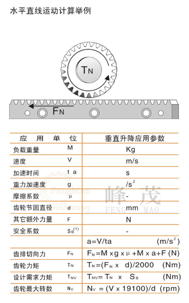 齒輪齒條水平直線運(yùn)動(dòng)計(jì)算舉例 齒輪齒條水平直線運(yùn)動(dòng)計(jì)算舉例