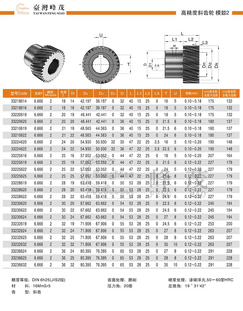 高精度斜齒輪模數(shù)2規(guī)格型號(hào)參數(shù)齒數(shù)對(duì)照表 高精度斜齒輪模數(shù)2規(guī)格型號(hào)參數(shù)齒數(shù)對(duì)照表