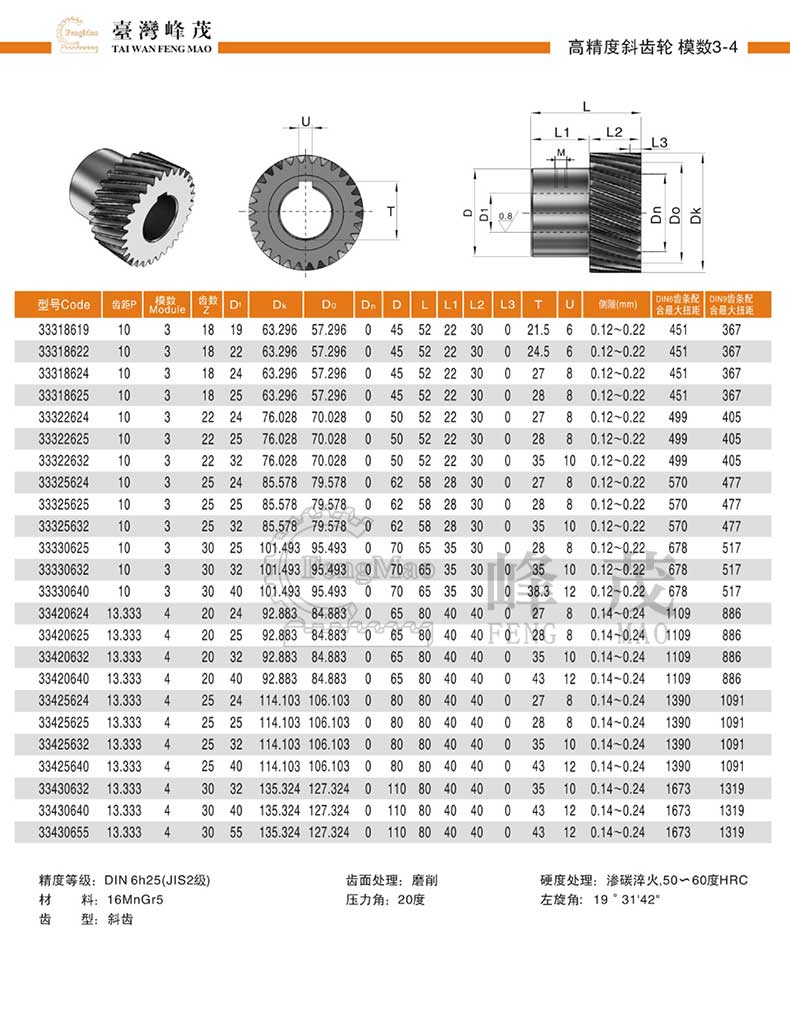 高精度斜齒輪模數(shù)3~4規(guī)格型號(hào)參數(shù)齒數(shù)對(duì)照表 高精度斜齒輪模數(shù)3~4規(guī)格型號(hào)參數(shù)齒數(shù)對(duì)照表