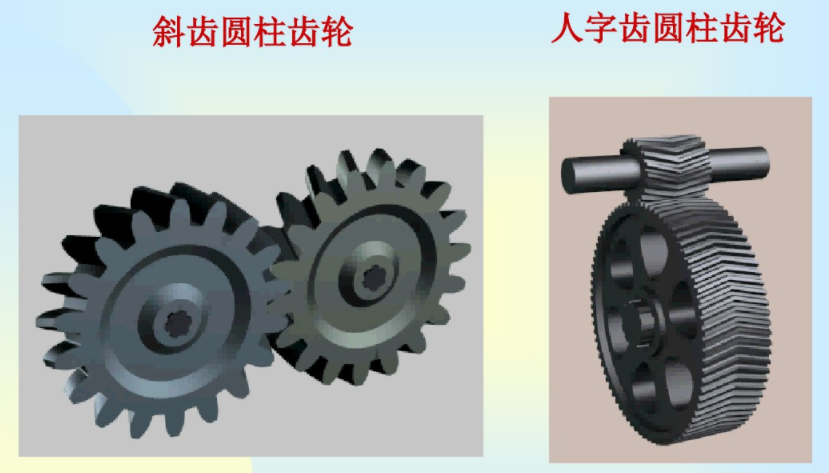 兩軸線平行齒輪產(chǎn)品 兩軸線平行齒輪產(chǎn)品