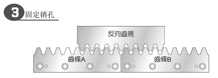 將銷固定于齒條側(cè)面的固定銷孔 將銷固定于齒條側(cè)面的固定銷孔